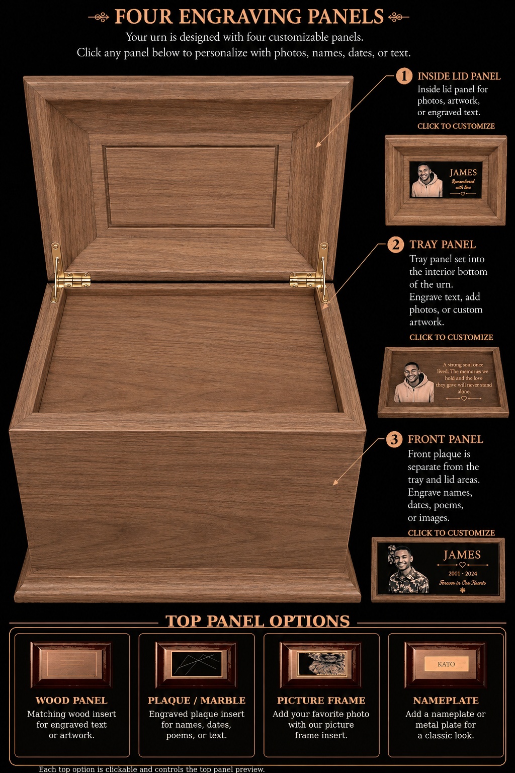 Four engraving panels guide showing inside lid, tray, front panel, and top panel options